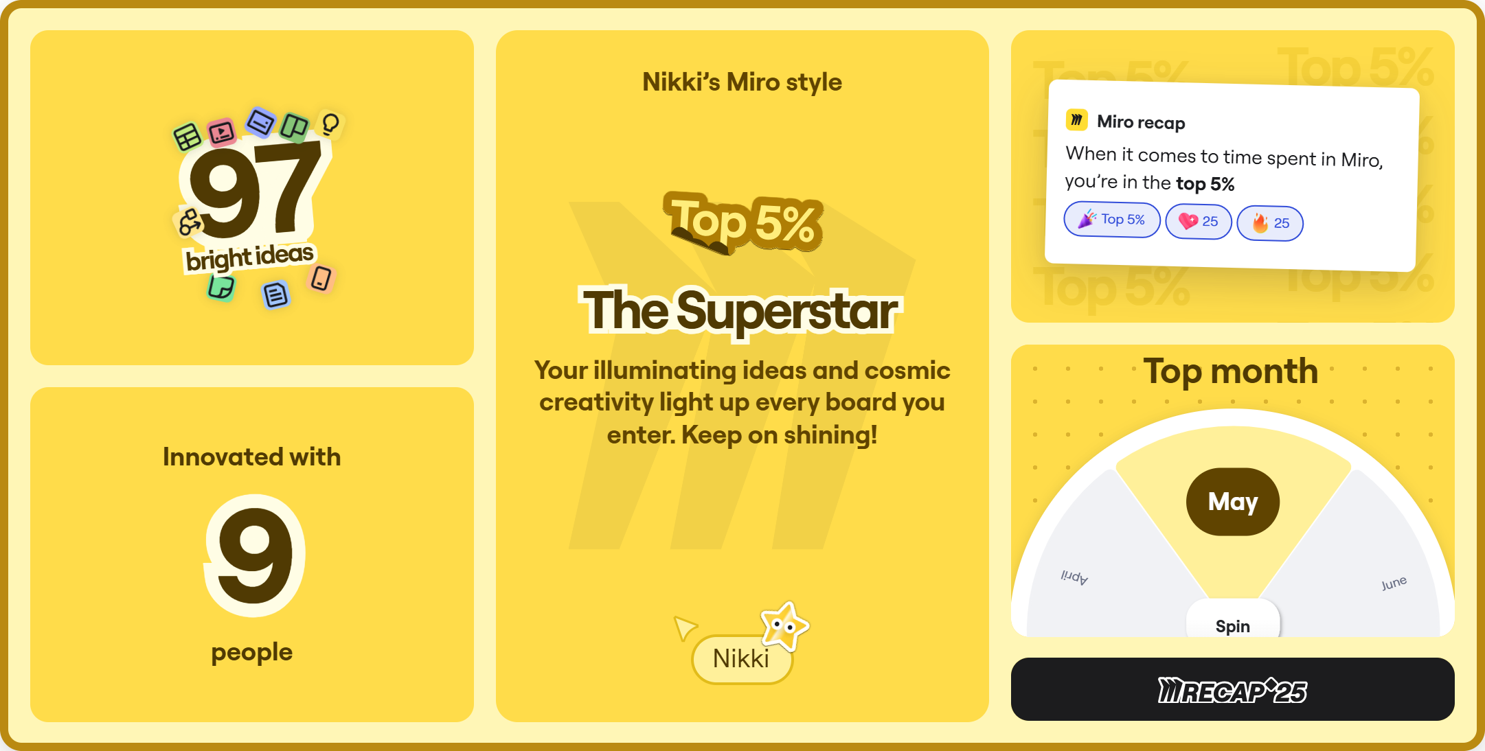 Miro Recap 2025